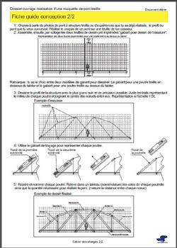 Fiche ressources